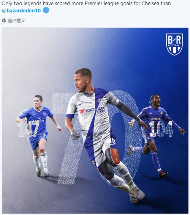 词LPL
